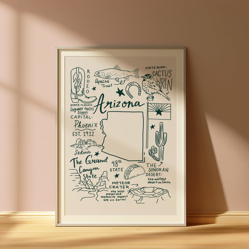 Arizona State Print