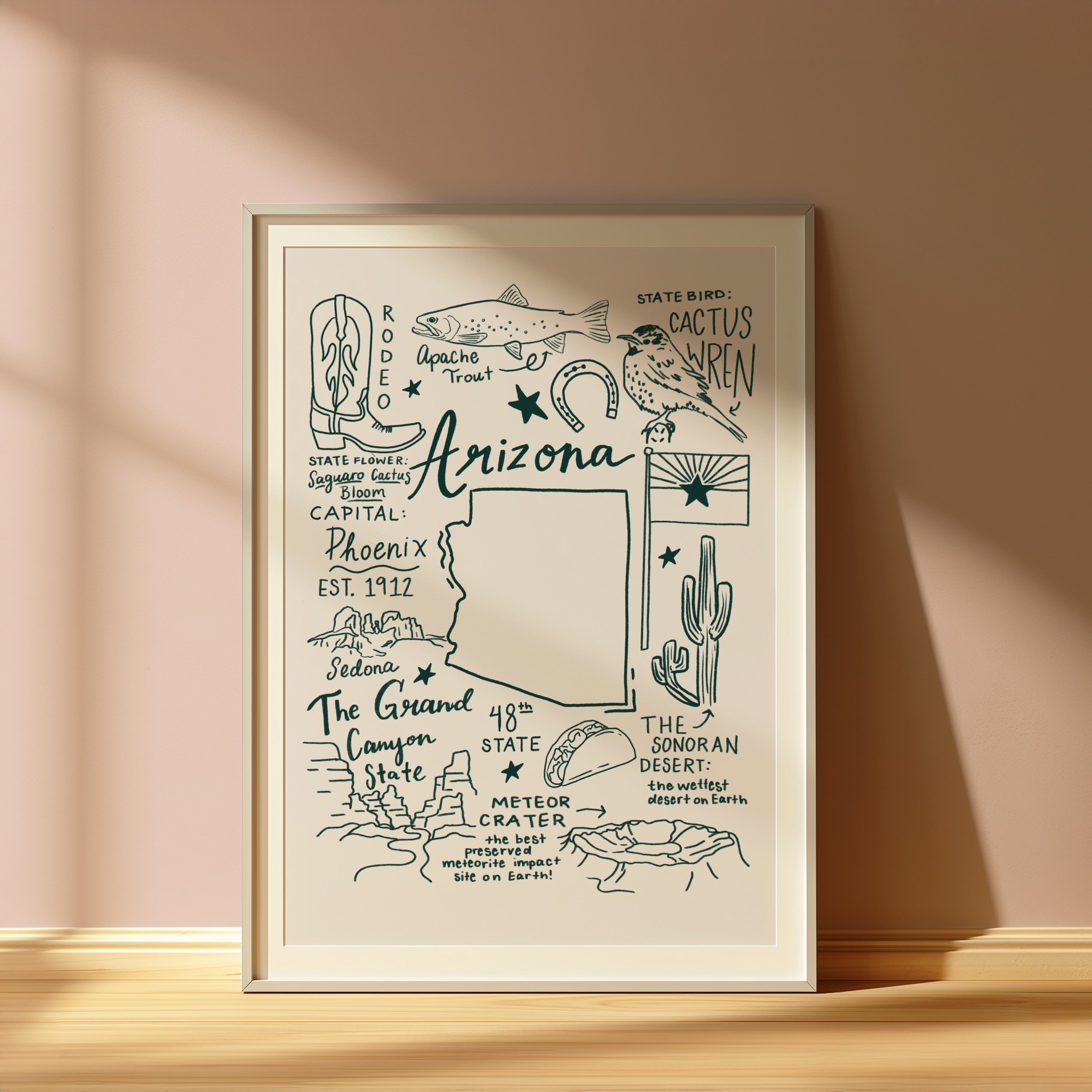 Arizona State Print