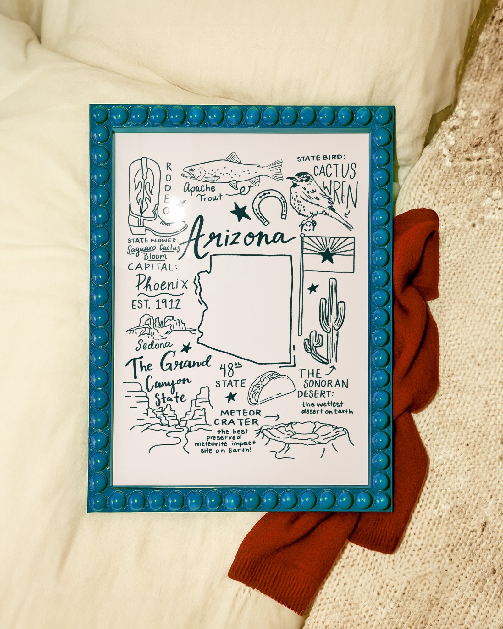 Arizona State Print