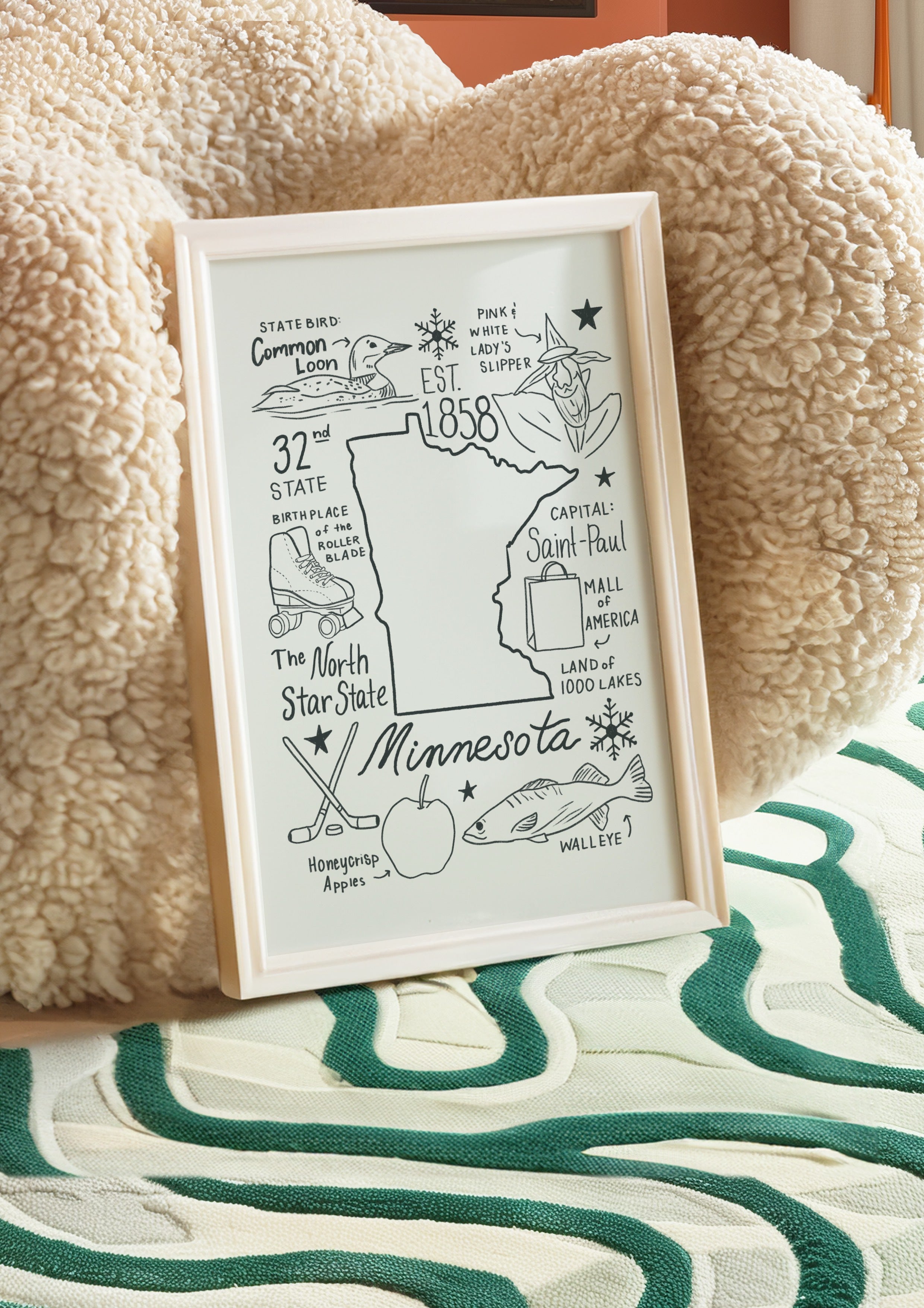Minnesota State Art Print