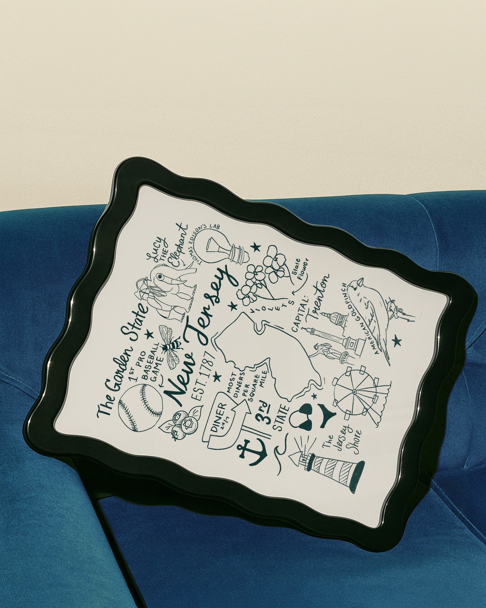 New Jersey State Print
