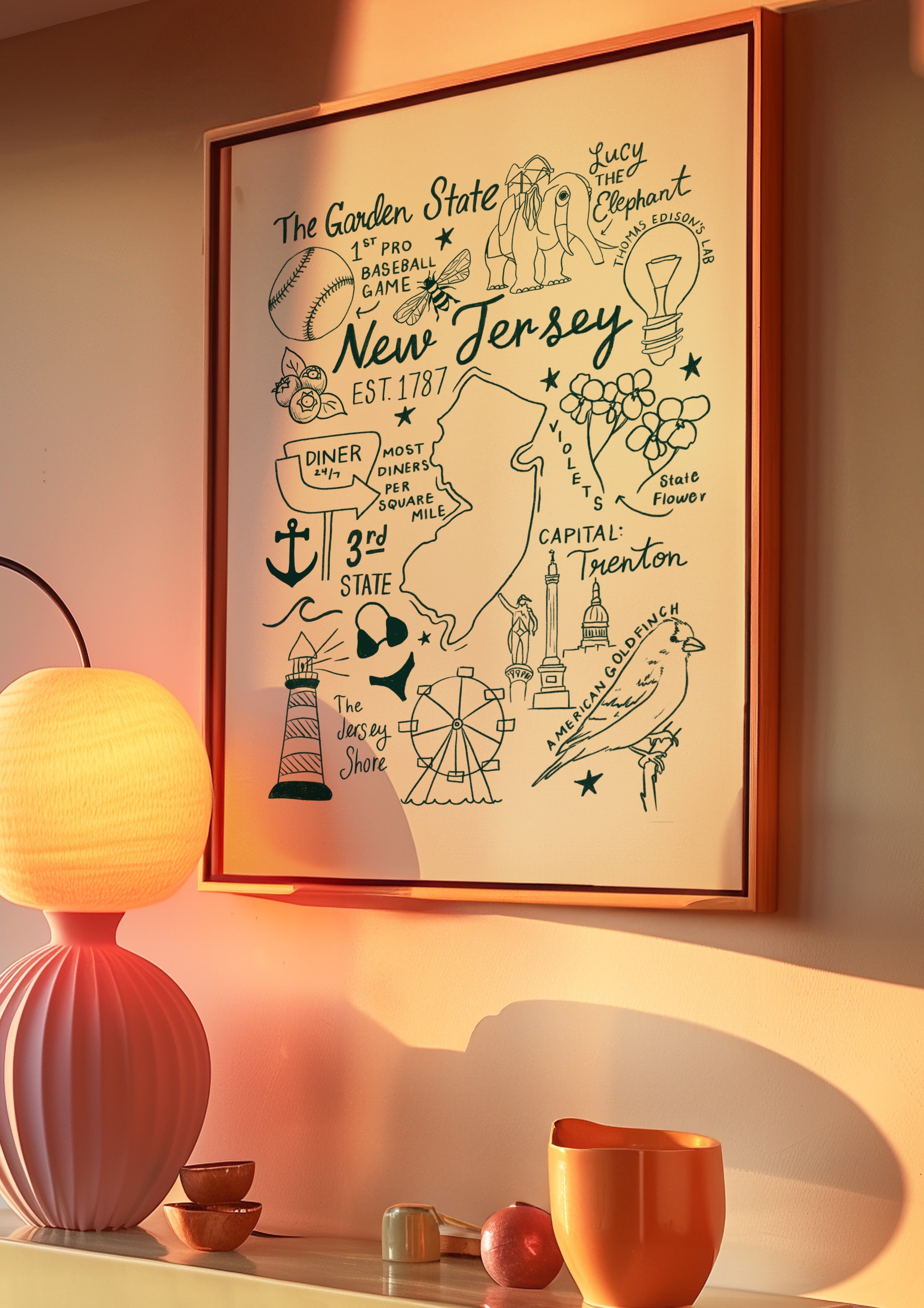 New Jersey State Print