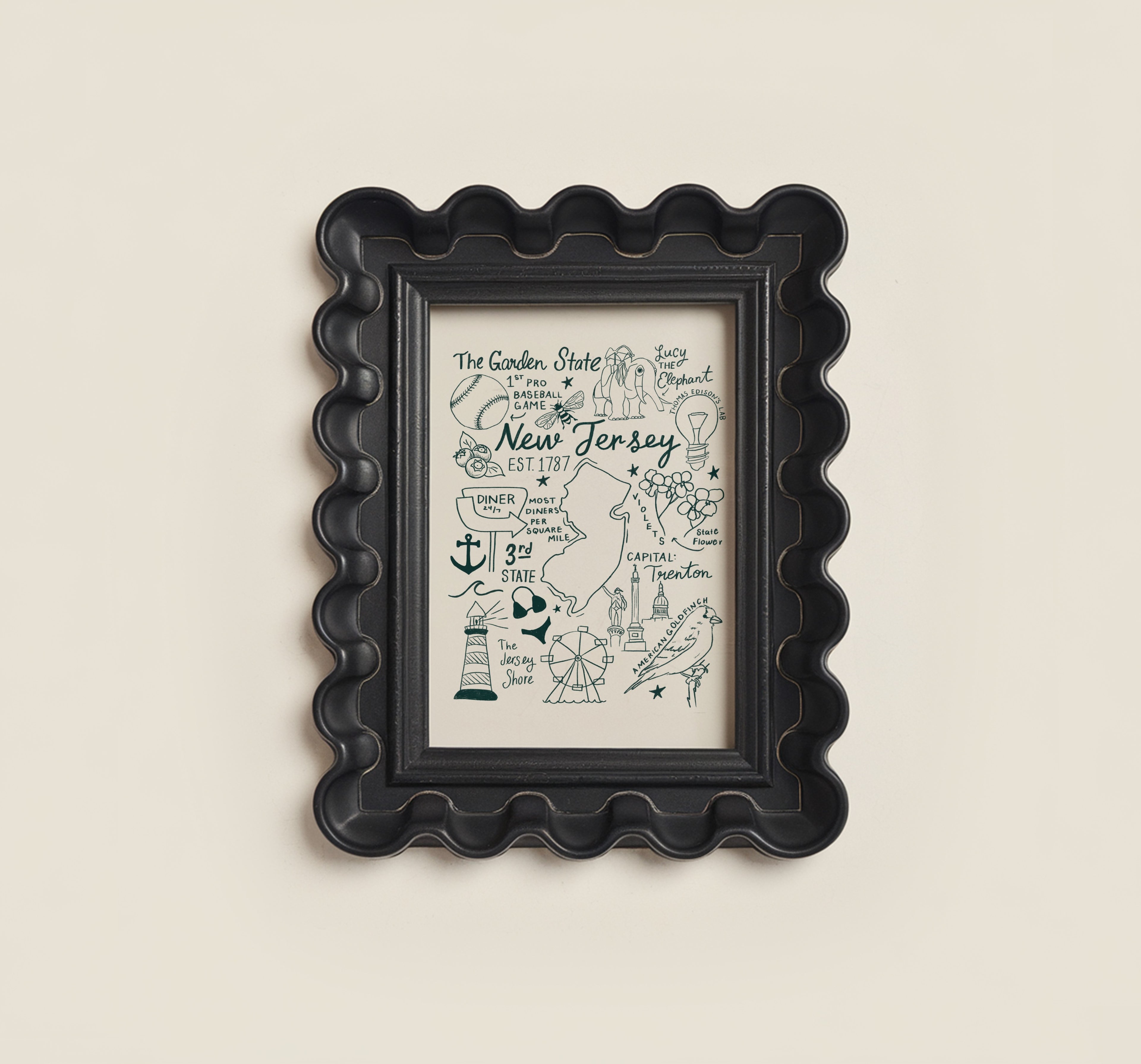 New Jersey State Print