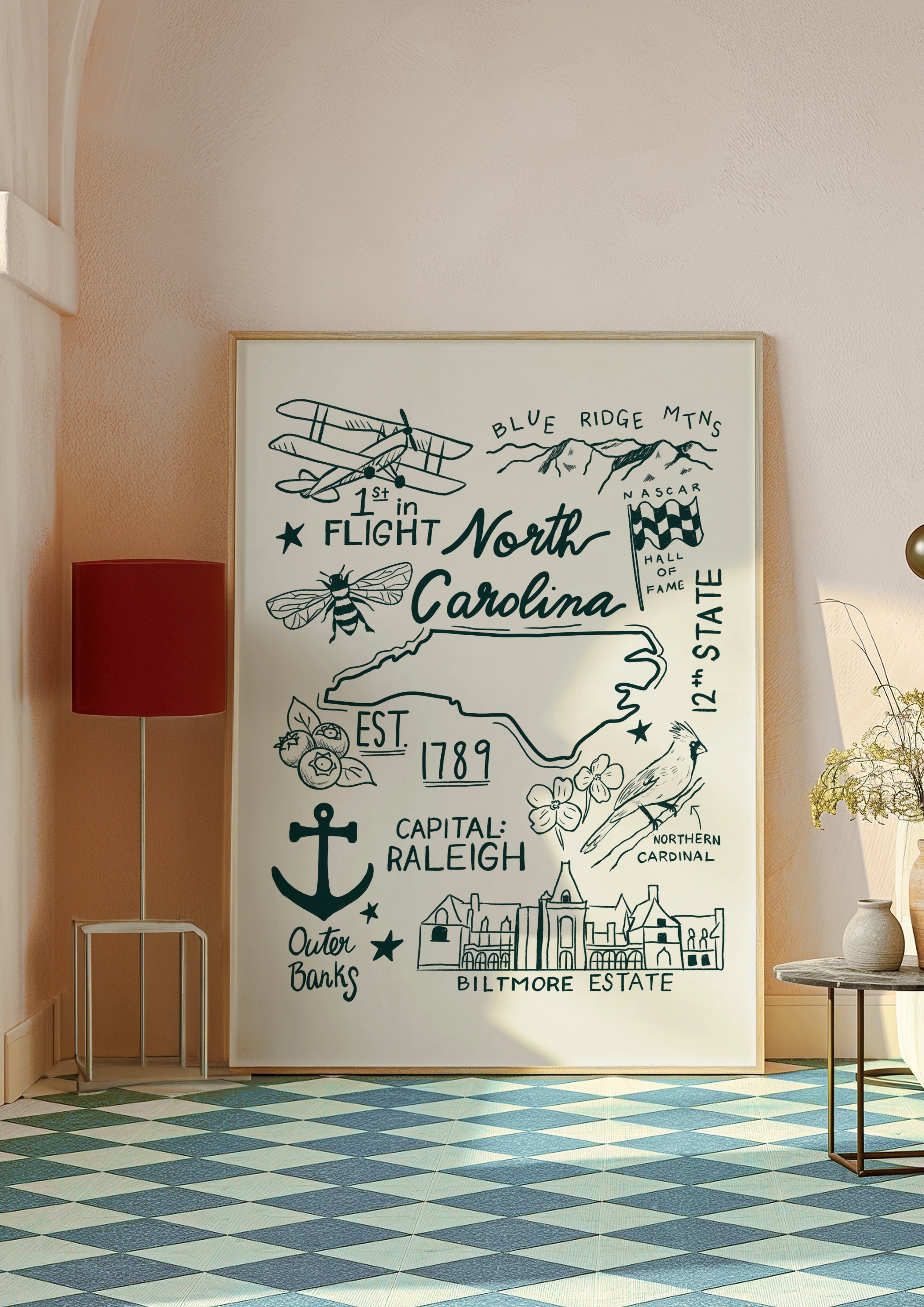 North Carolina State Print