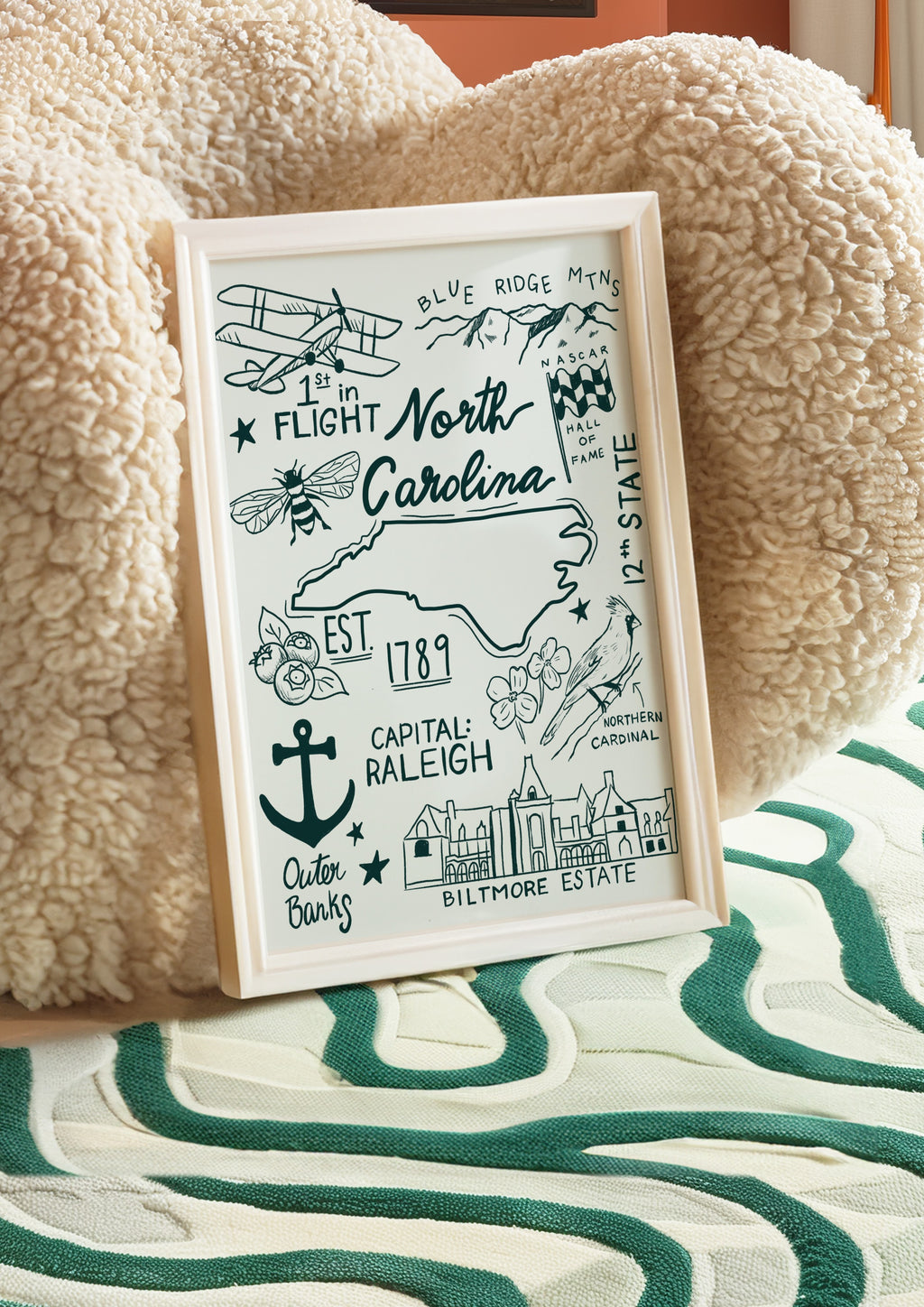 North Carolina State Print