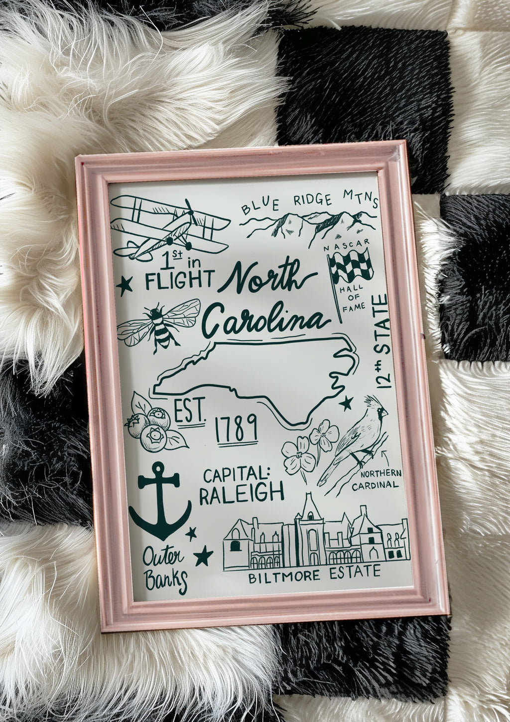 North Carolina State Print