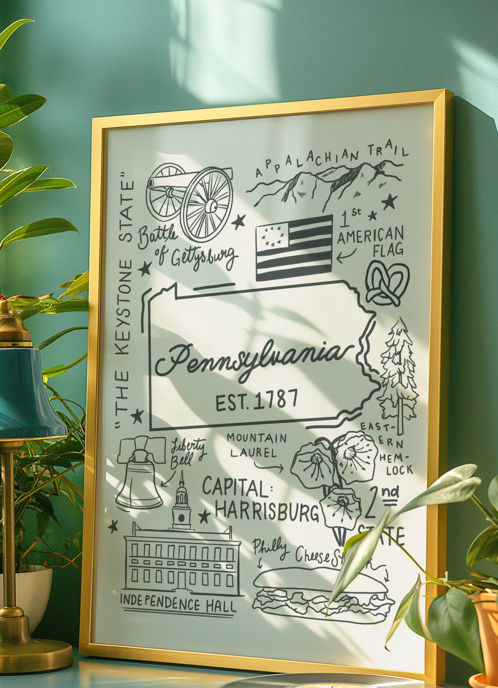 Pennsylvania State Print