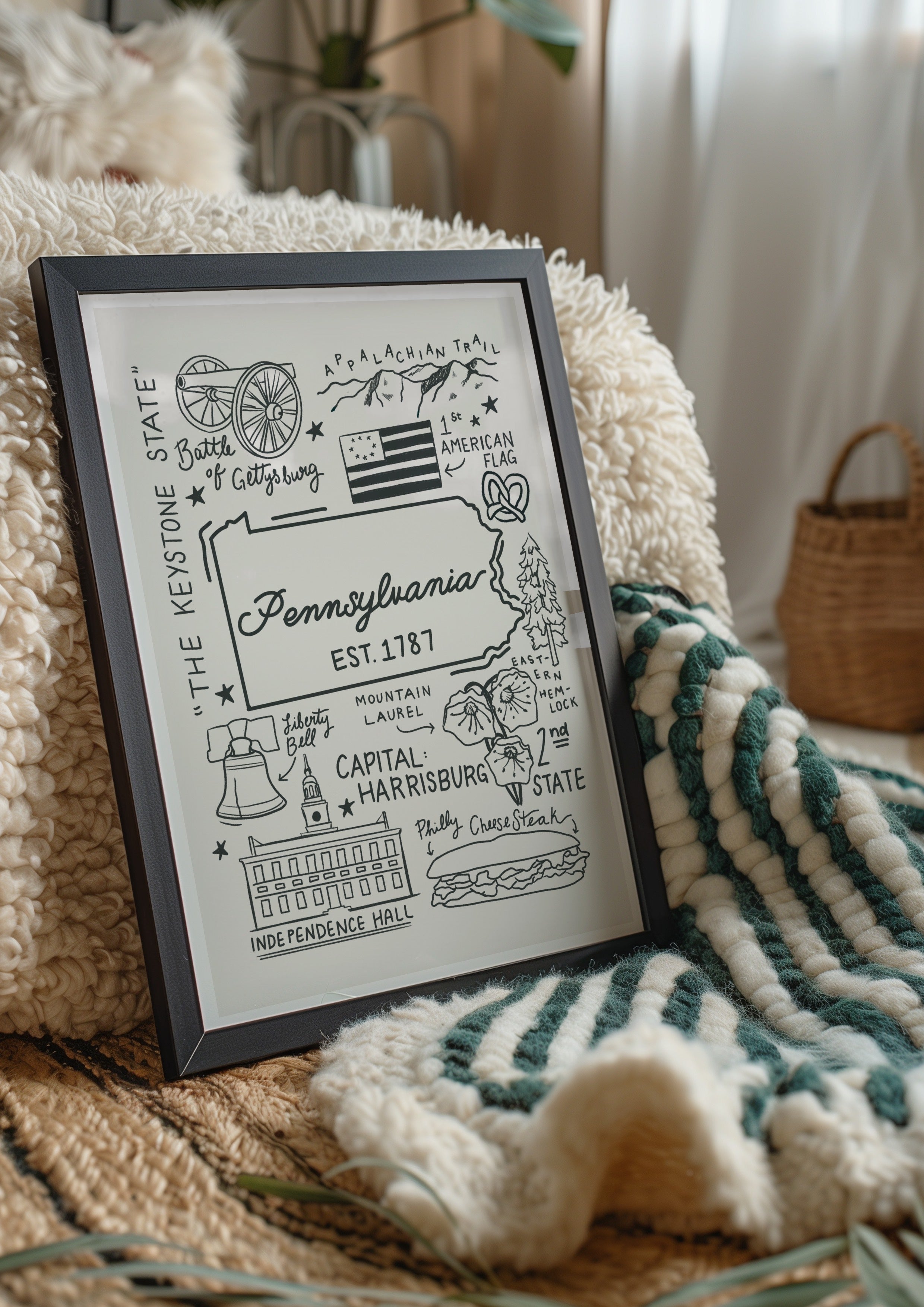 Pennsylvania State Print