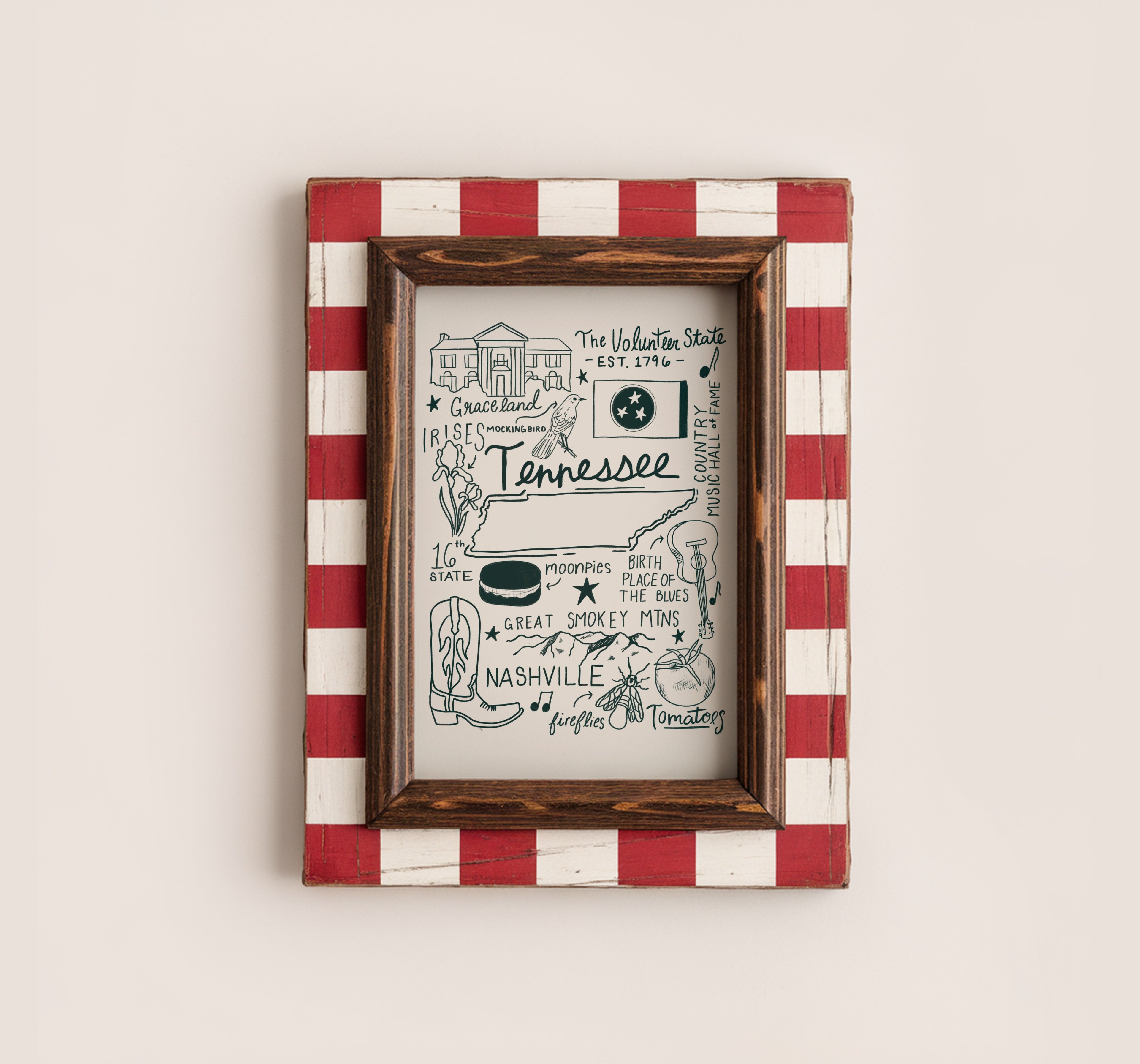 Tennessee State Print