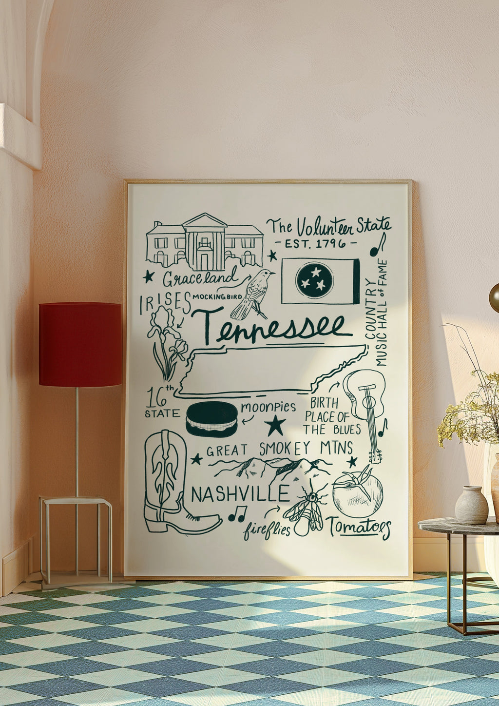 Tennessee State Print