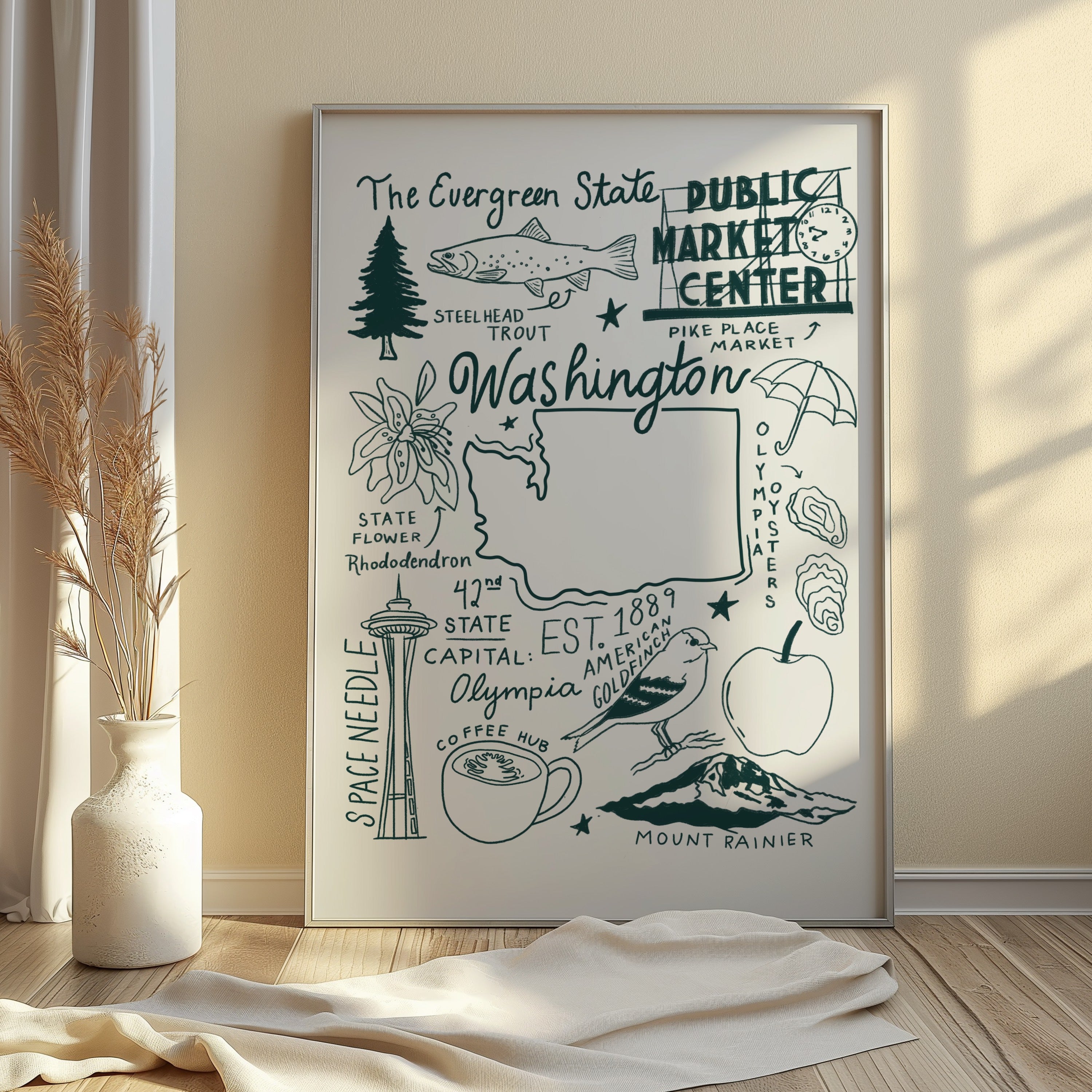 Washington State Print