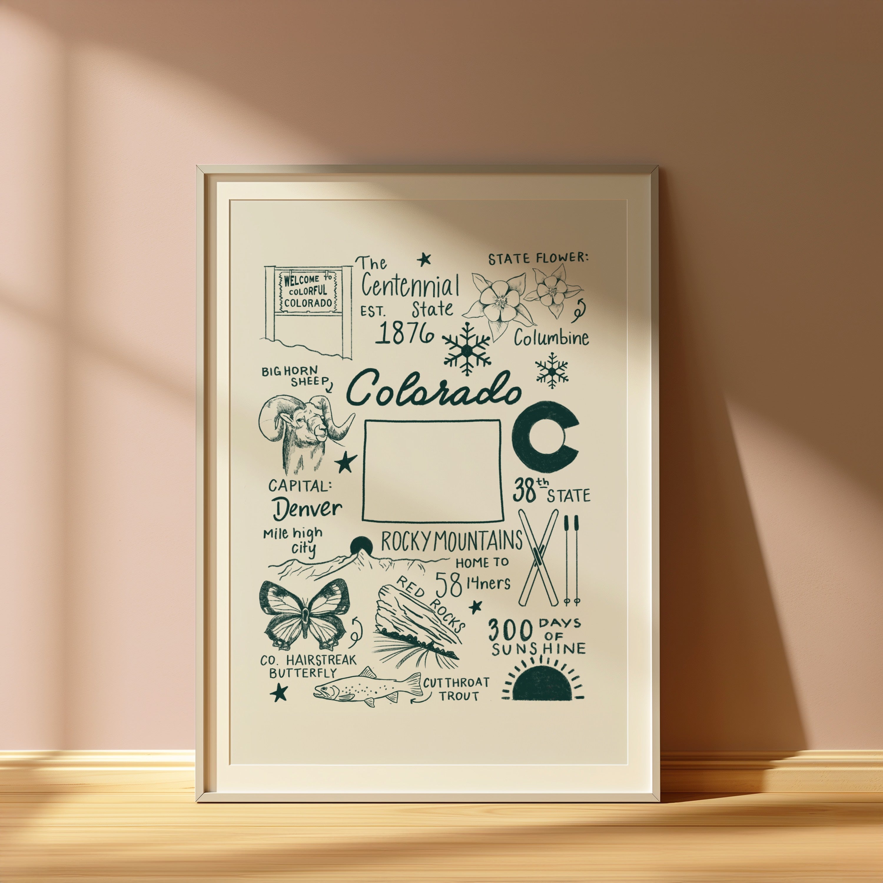 Colorado State Wall Print