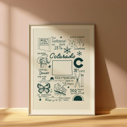 Colorado State Wall Print