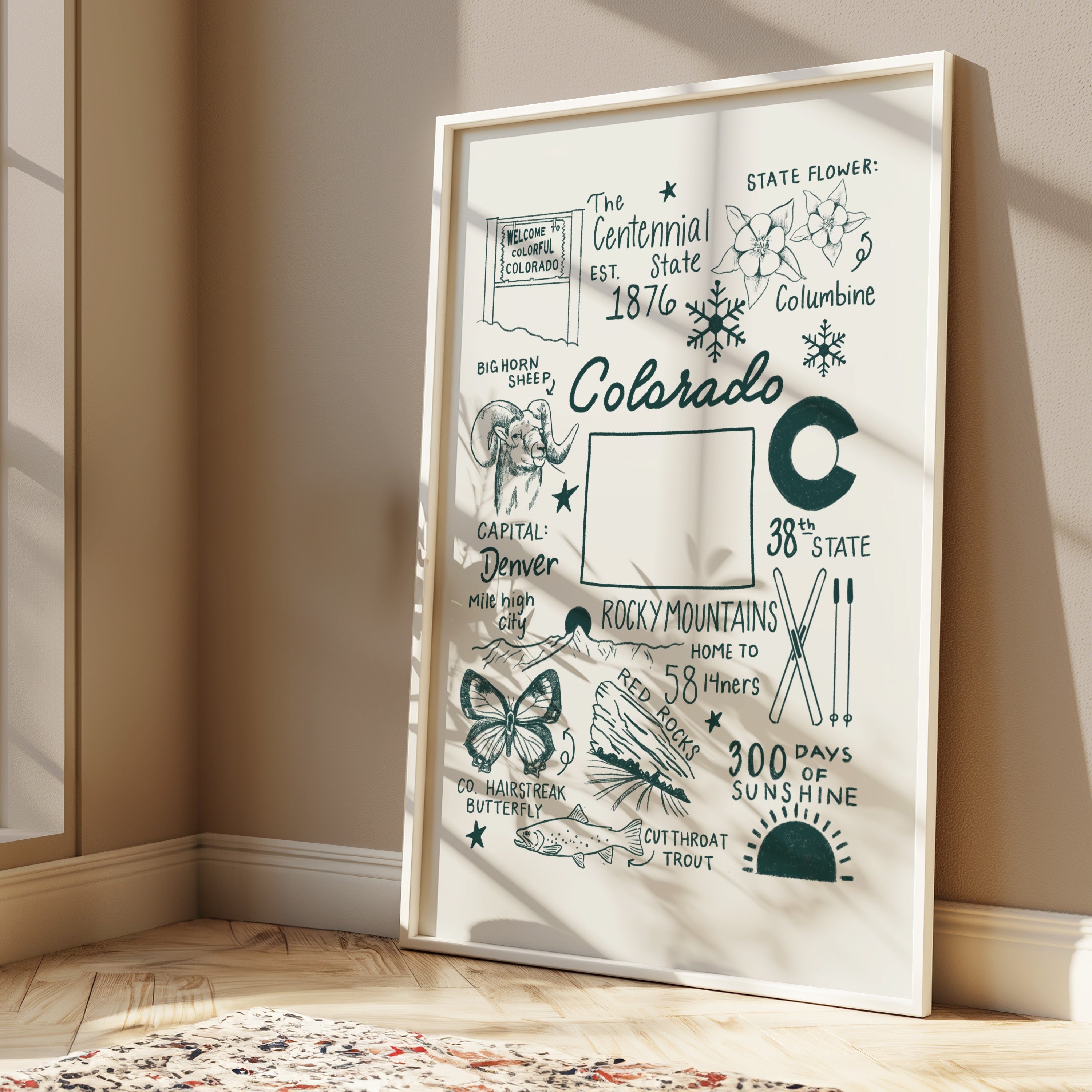 Colorado State Wall Print
