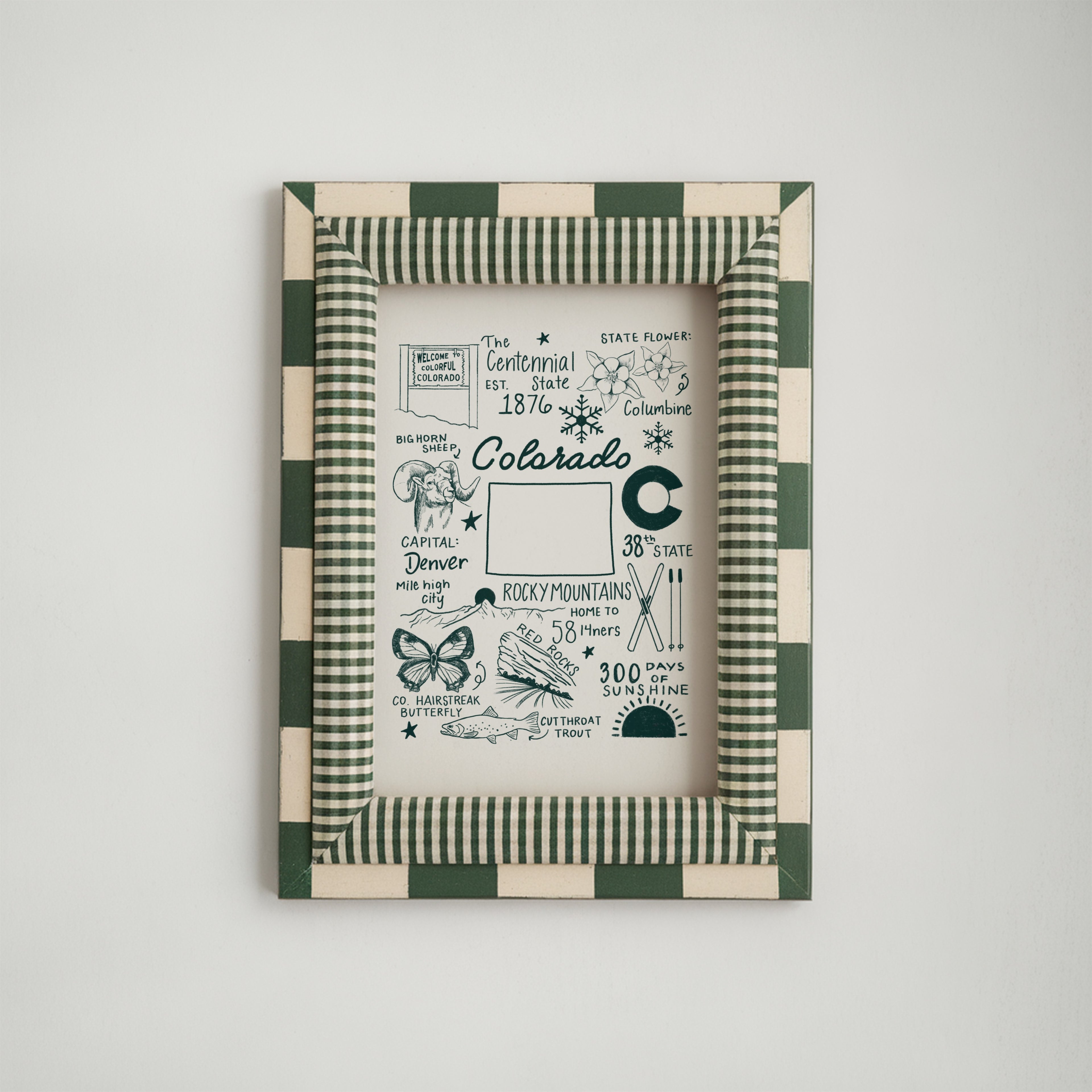 Colorado State Wall Print