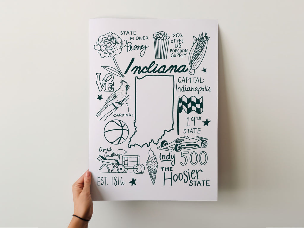 Indiana State Print