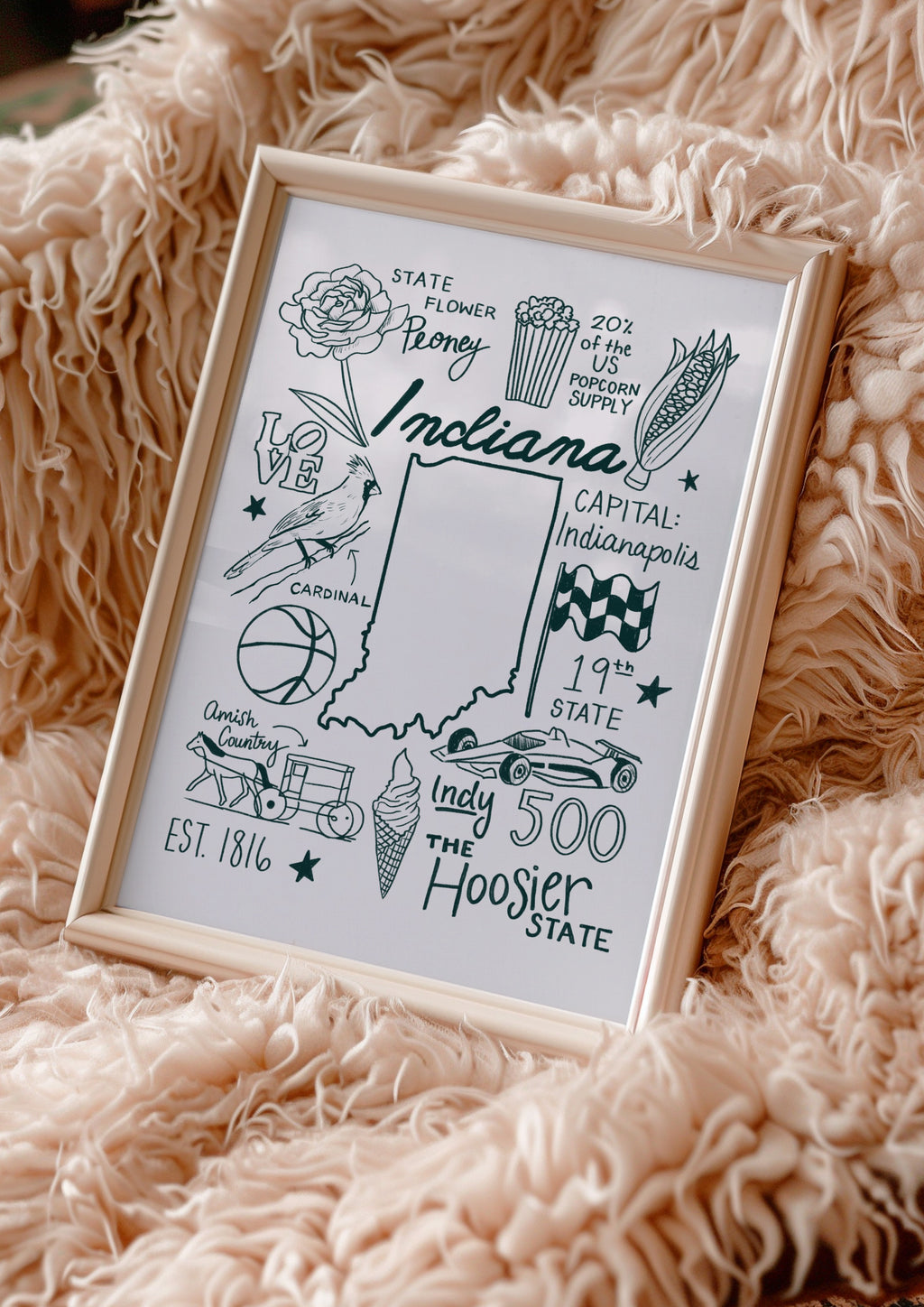 Indiana State Print