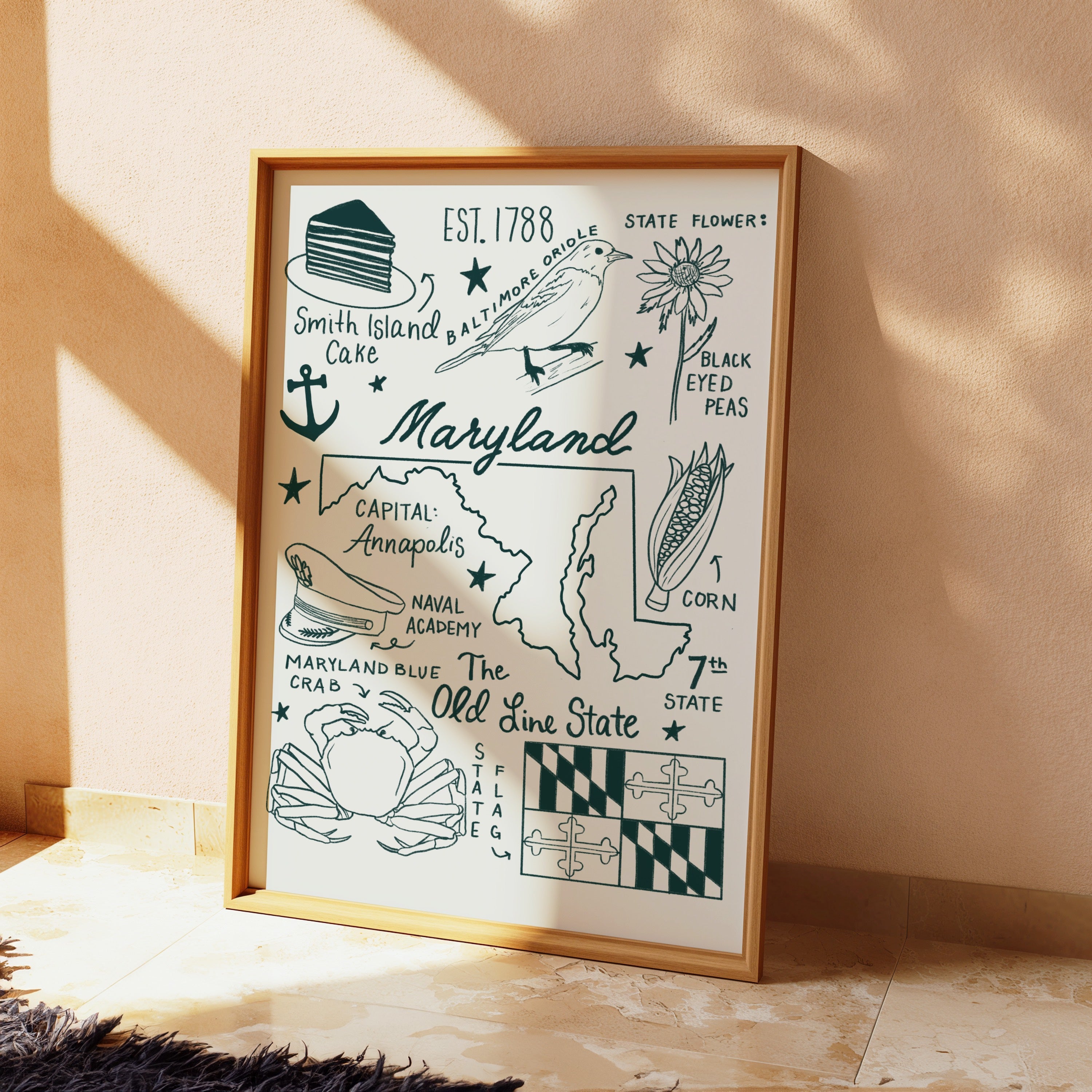 Maryland State Print