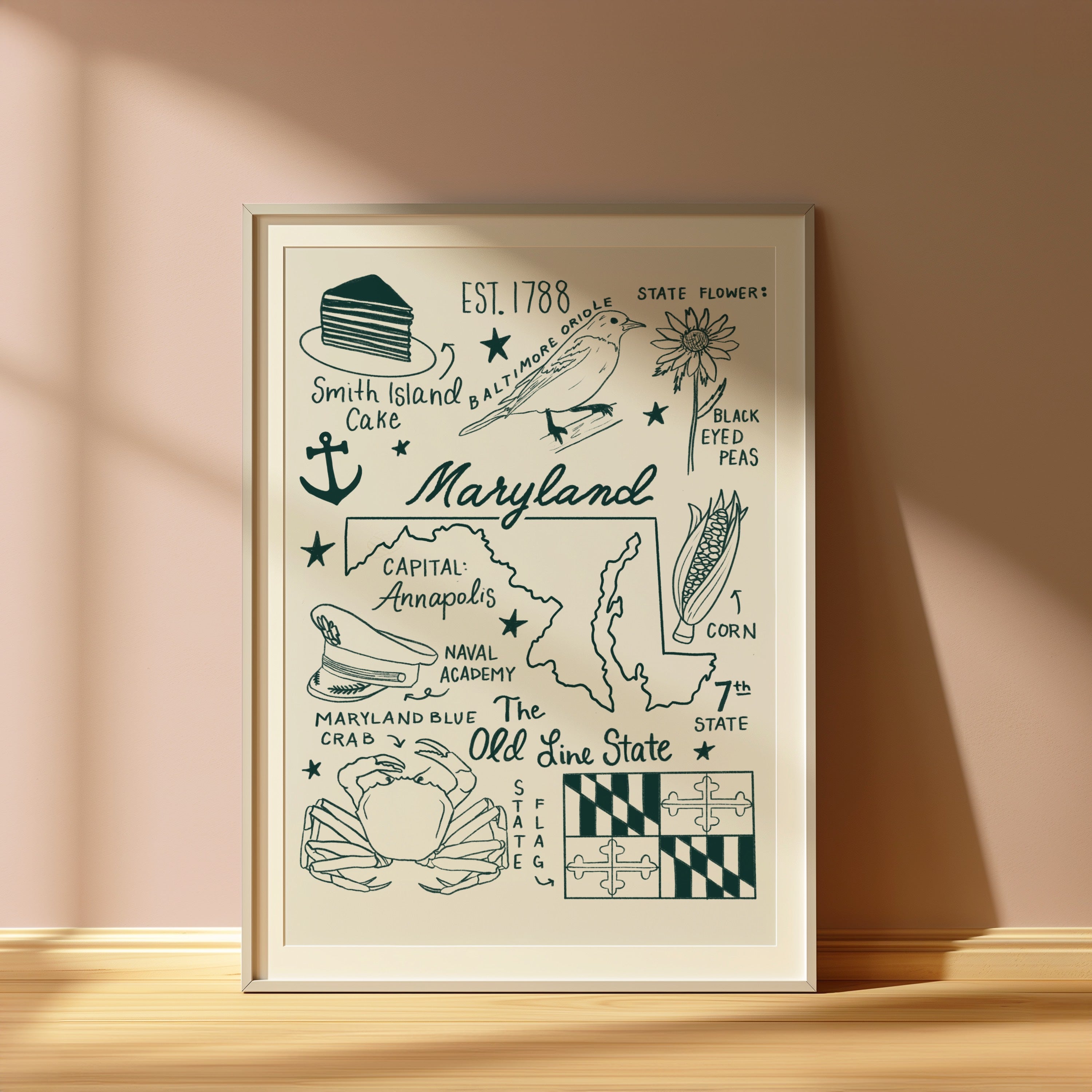 Maryland State Print