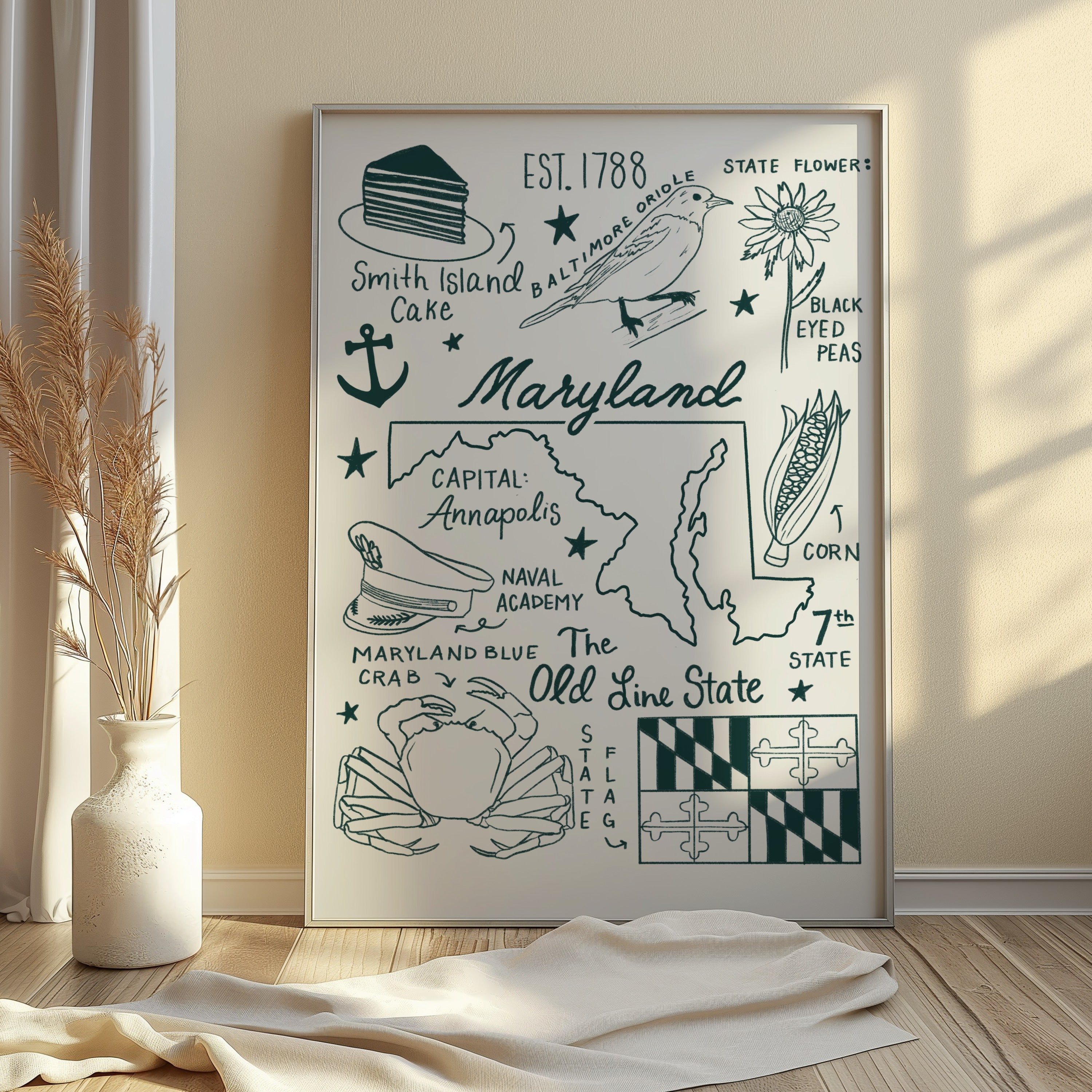 Maryland State Print