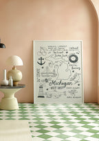 Michigan State Print