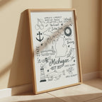 Michigan State Print