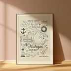 Michigan State Print