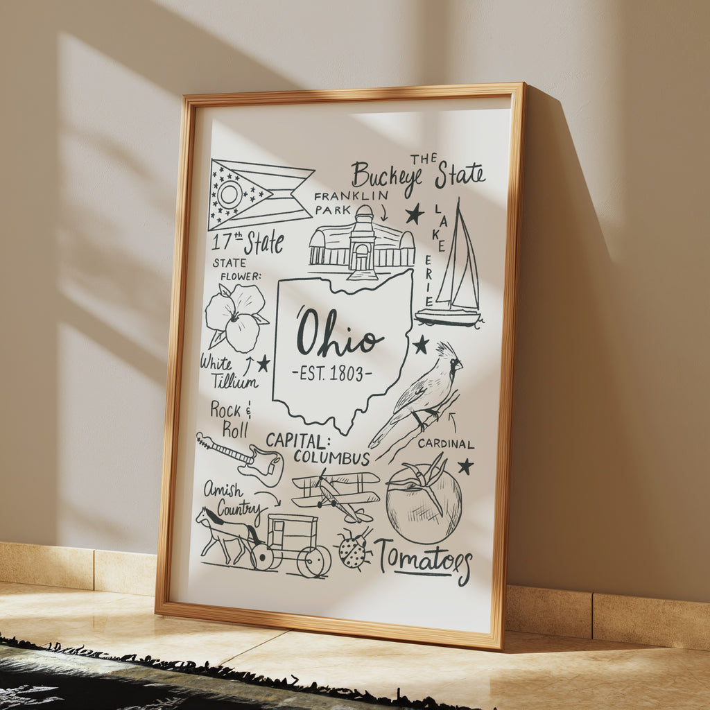Ohio State Print