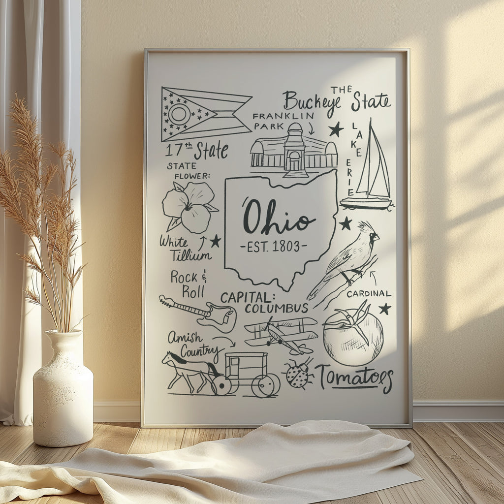 Ohio State Print