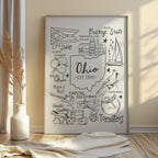 Ohio State Print