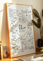 Ohio State Print