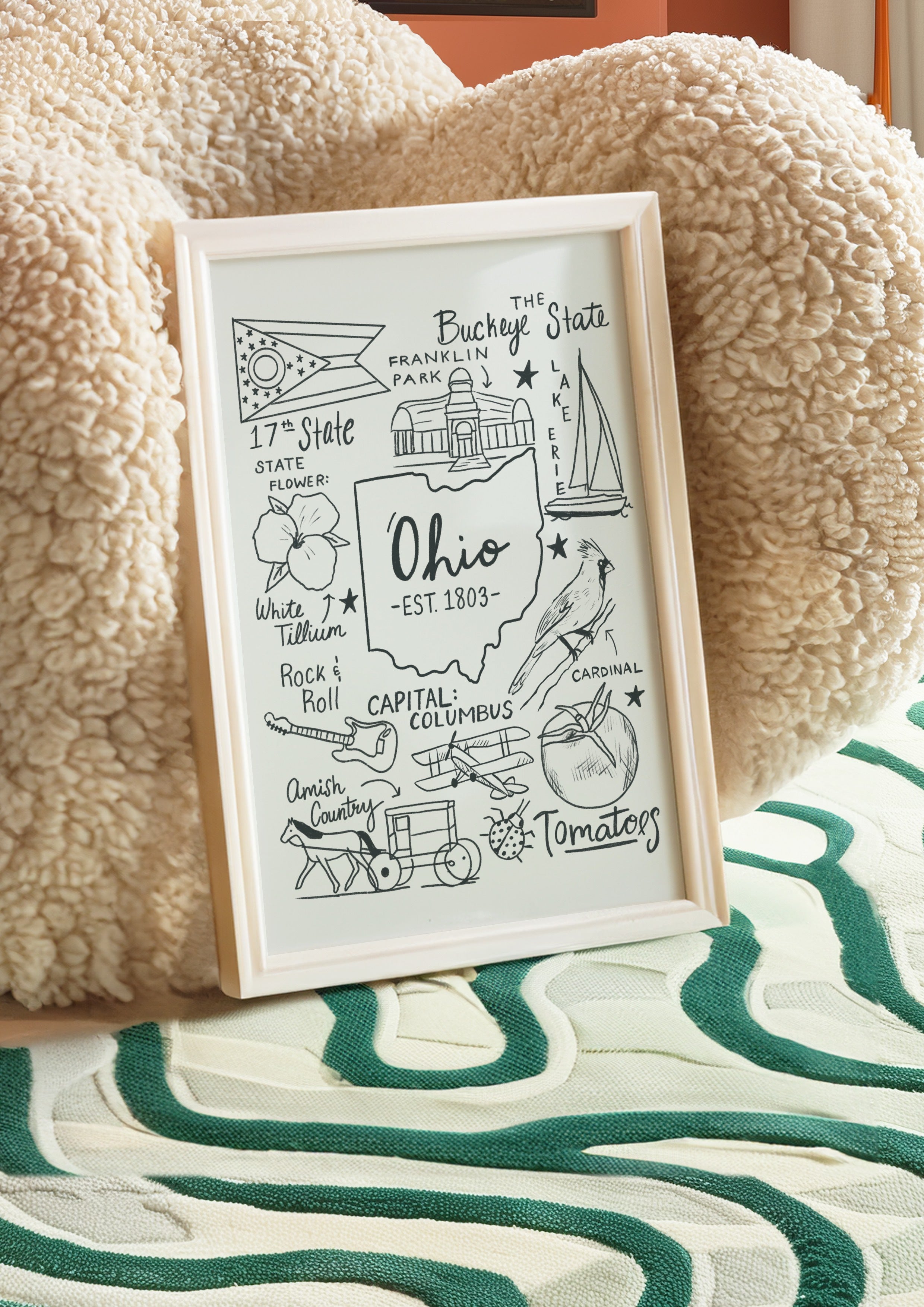 Ohio State Print