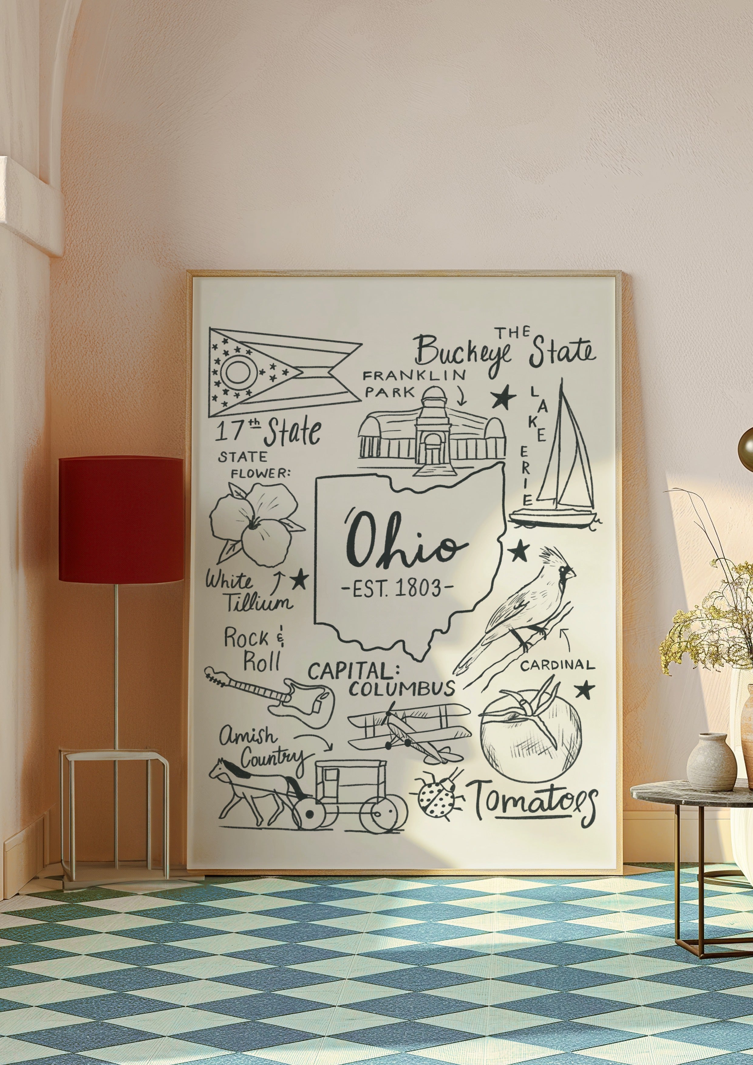 Ohio State Print