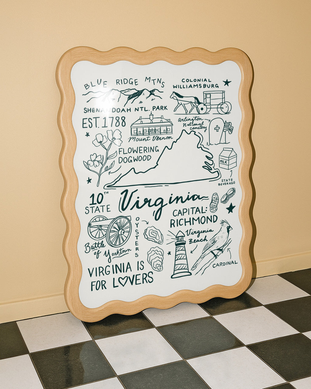 Virginia State Print
