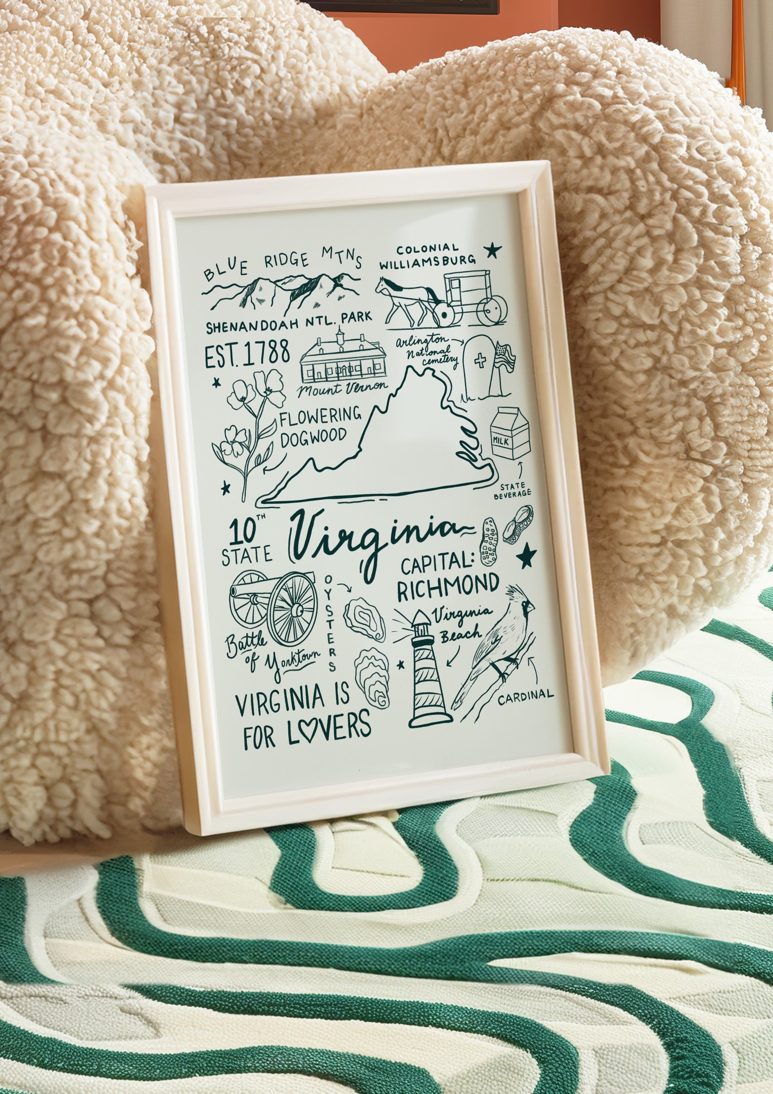 Virginia State Print