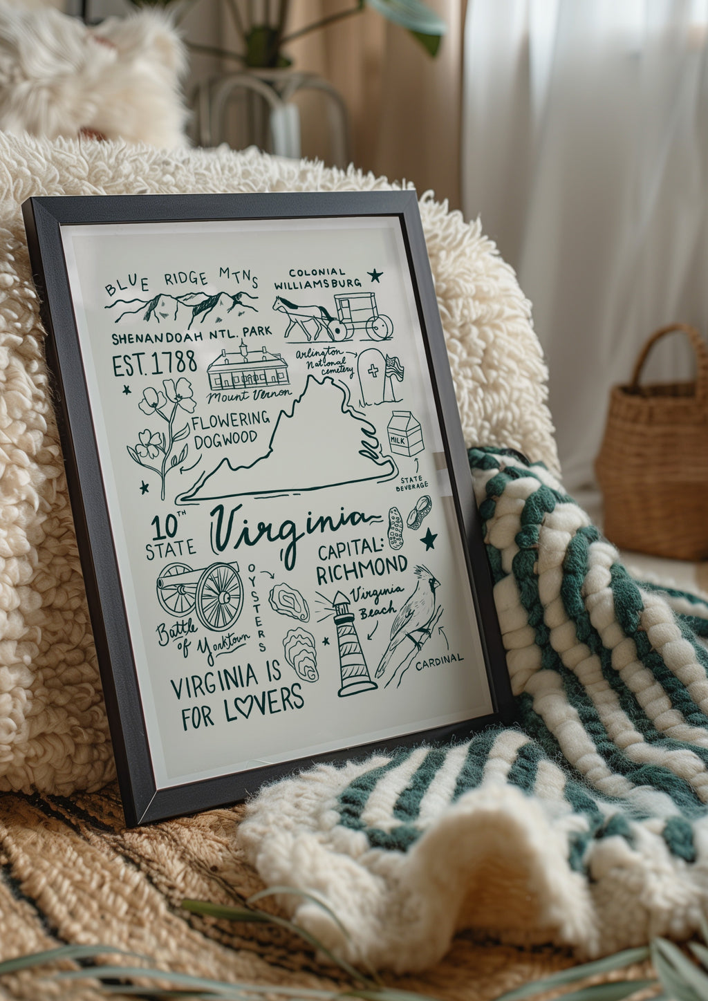 Virginia State Print
