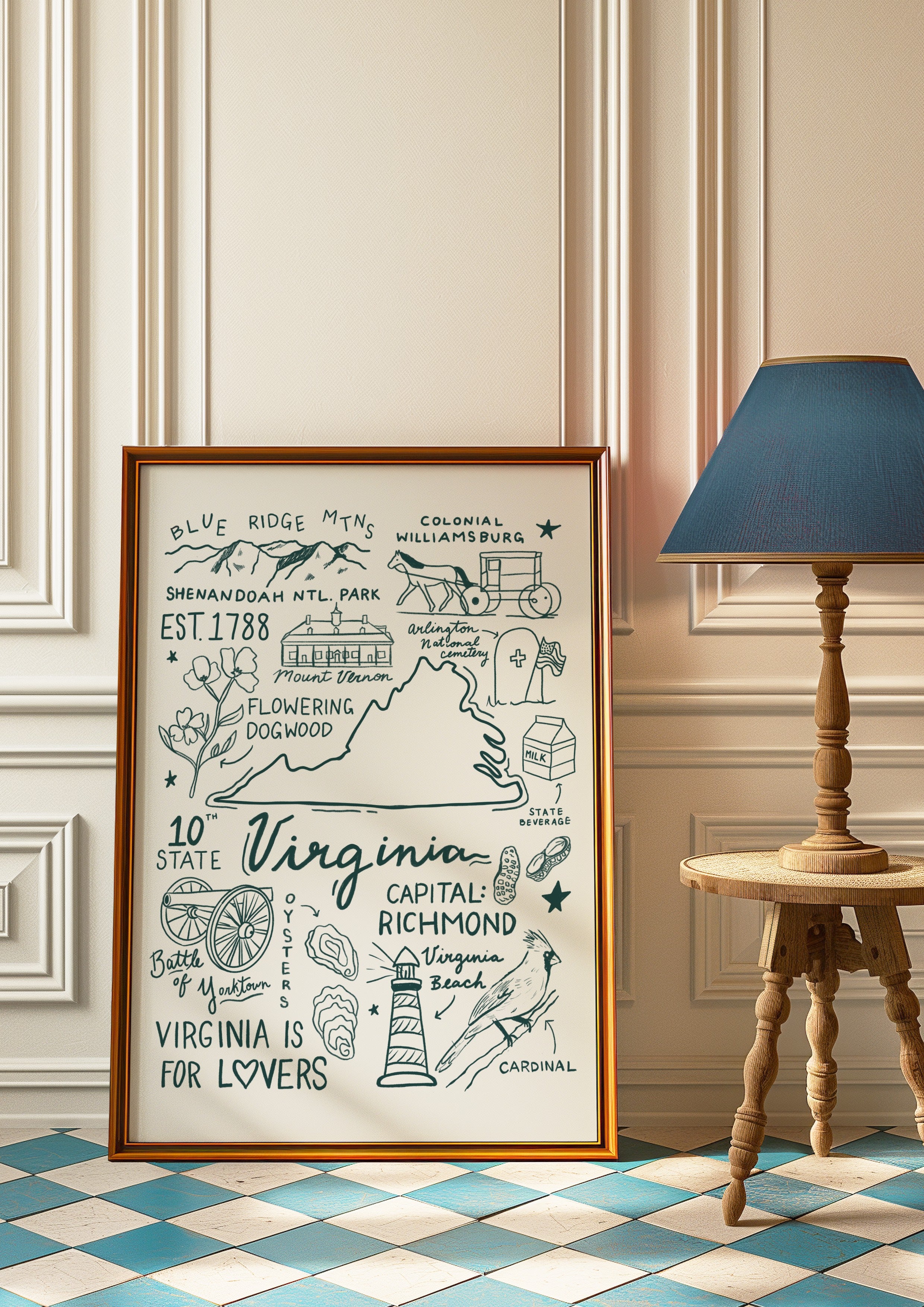 Virginia State Print