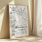 Wisconsin State Print